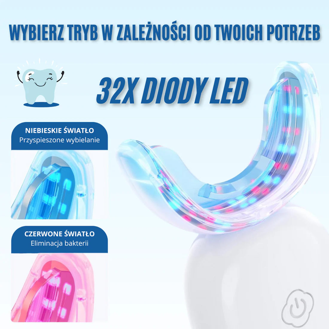 Smilumin Box – zestaw do stosowania z paskami i światłem LED